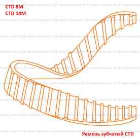 Ремень зубчатый CTD