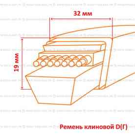 Ремень клиновой D(Г) 3501 Ld / 3425 Li D 135 Contitech